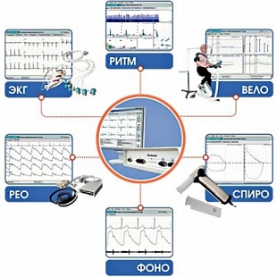 Комплекс аппаратно- программный для проведения исследований функциональной диагностики: ЭКГ, ВЭМ, ФВД, И РЕО.